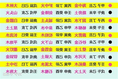 癸卯 納音